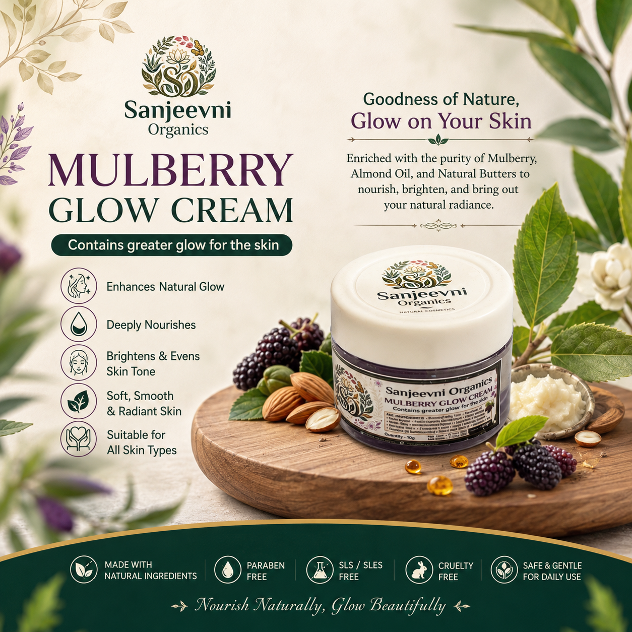 Mulberry Glow Cream